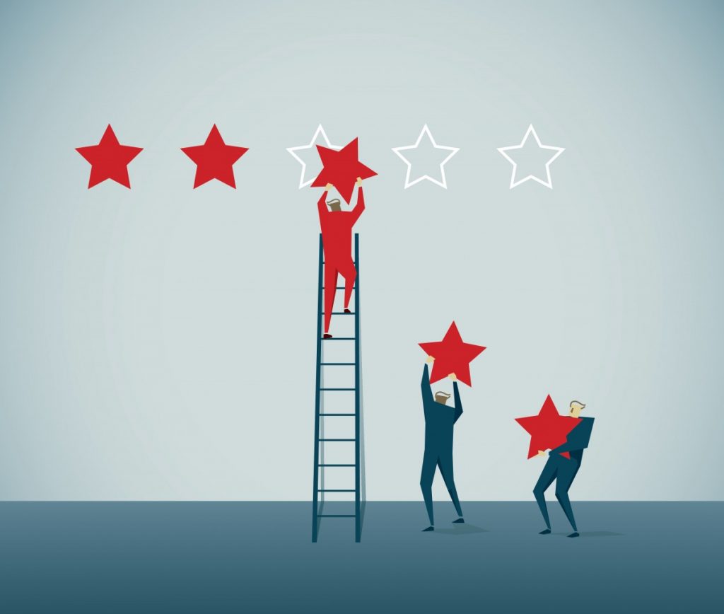 Quality Management