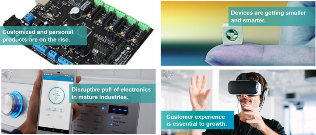 Montage of electronics