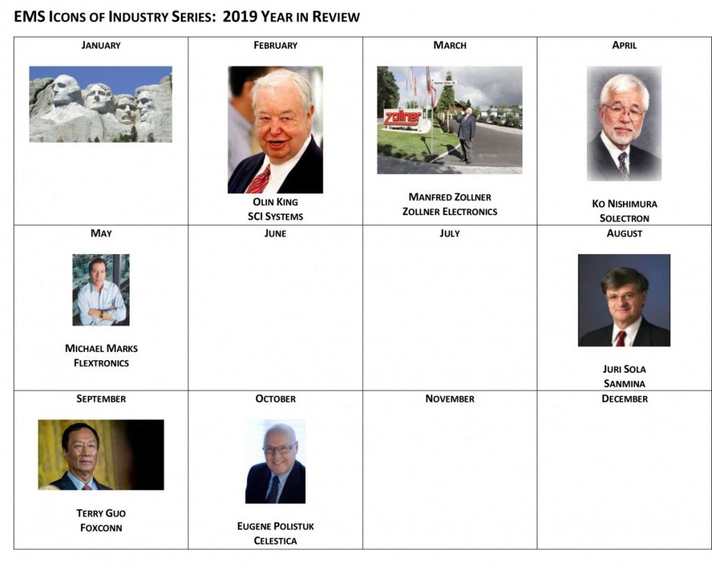 Icons of Industry Series