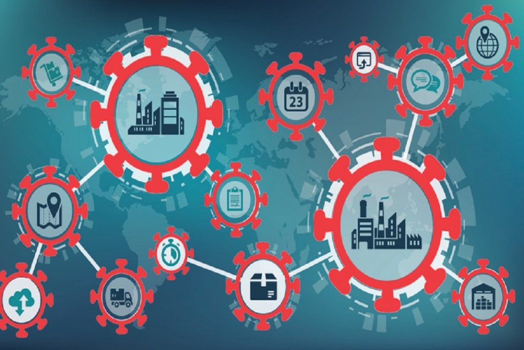 supply chain