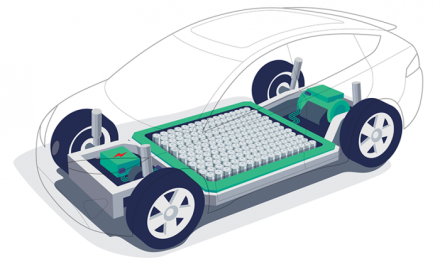 Bringing Solder Paste Reliability to E-Mobility